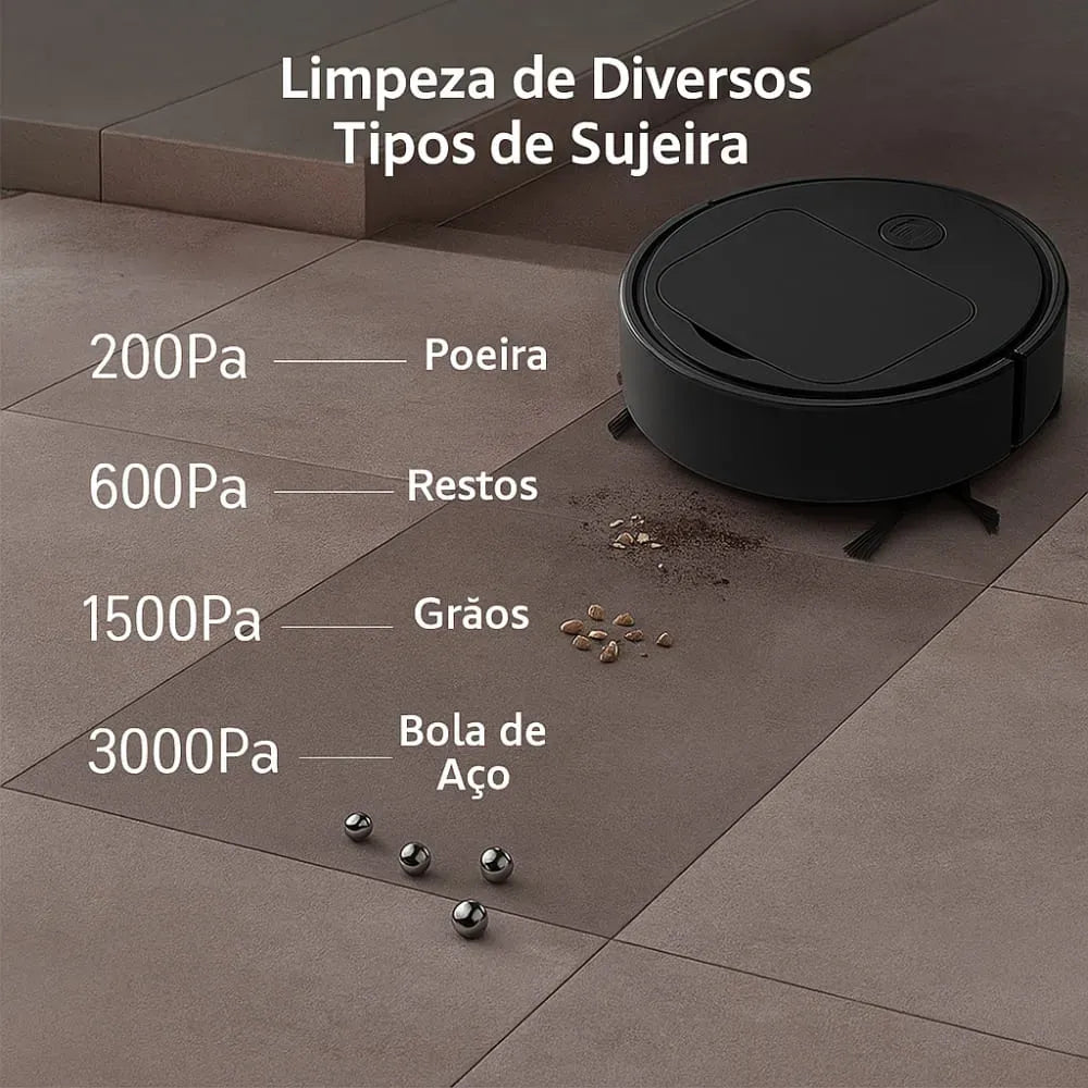 robô aspirador 
robô aspirador de pó 
aspirador de pó 
robo aspirador 
robô de limpeza
